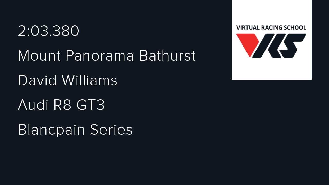 2016S4 - Week 4 (Mount Panorama Bathurst) - Audi R8 GT3 - Blancpain Series