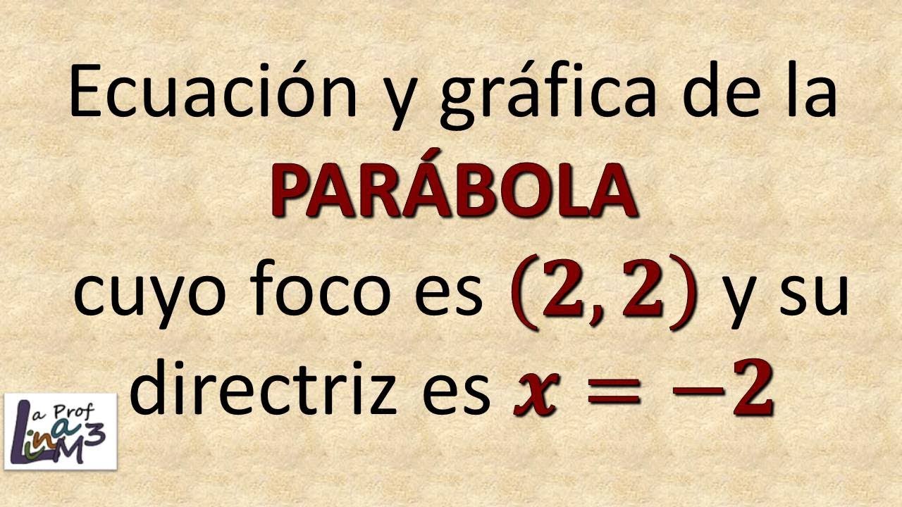 Ecuación de la parábola y su grafica dado el foco y la directriz