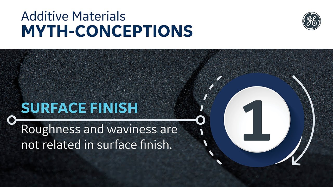 Materials Myth Conceptions: Surface Finish