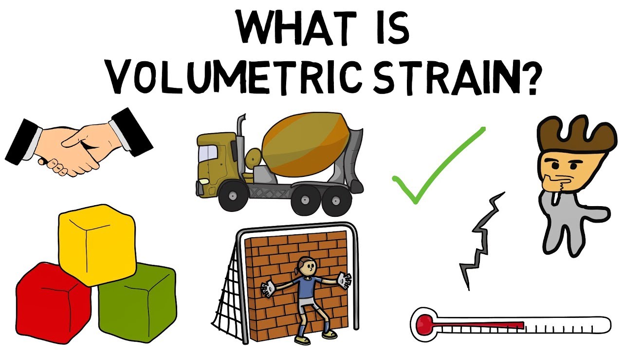 What is Volumetric Strain?