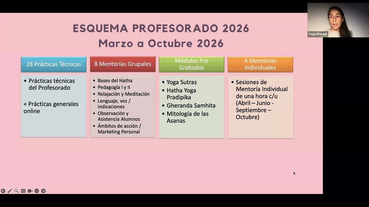 Conoce el Profesorado de Yoga 2026