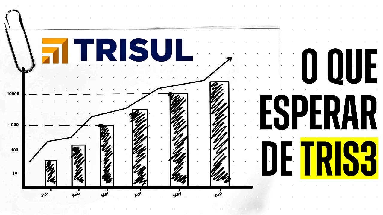 TRIS3: PRINCIPAIS MOTIVOS PARA INVESTIR OU ASSISTIR TRISUL EM 2026