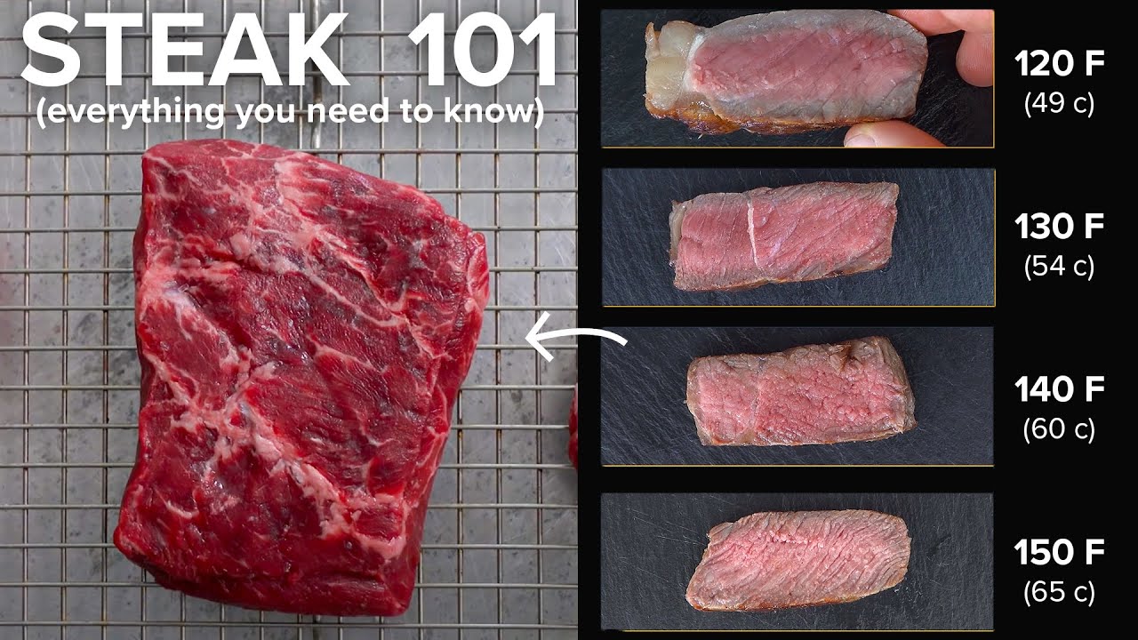 How to make Steaks at home better than a steak house