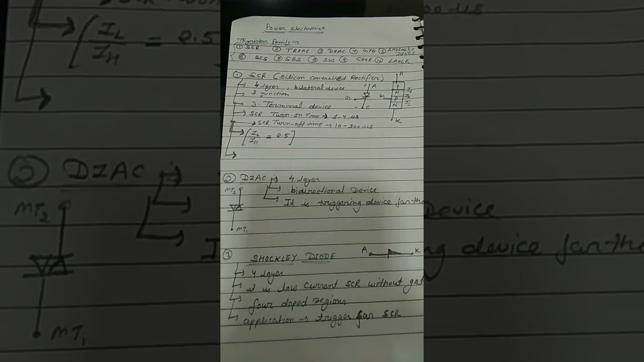 Power electronics short notes important for ukpsc je exam 