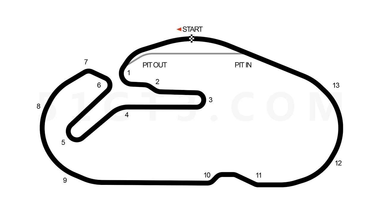 6H|6Hvon Daytona|Porsche 992R  GT3|SimStorm Racing|