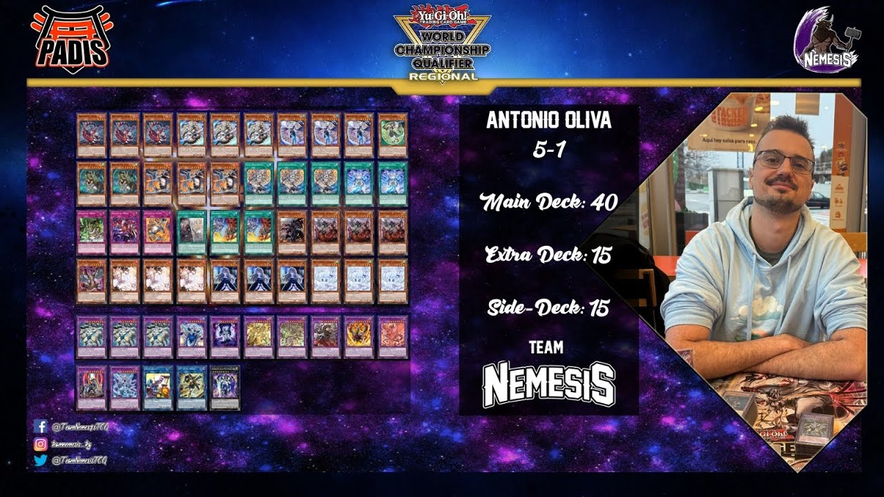 Dracotail deck profile | Antonio Oliva | 1st place WCQ Regional Gijon 2026