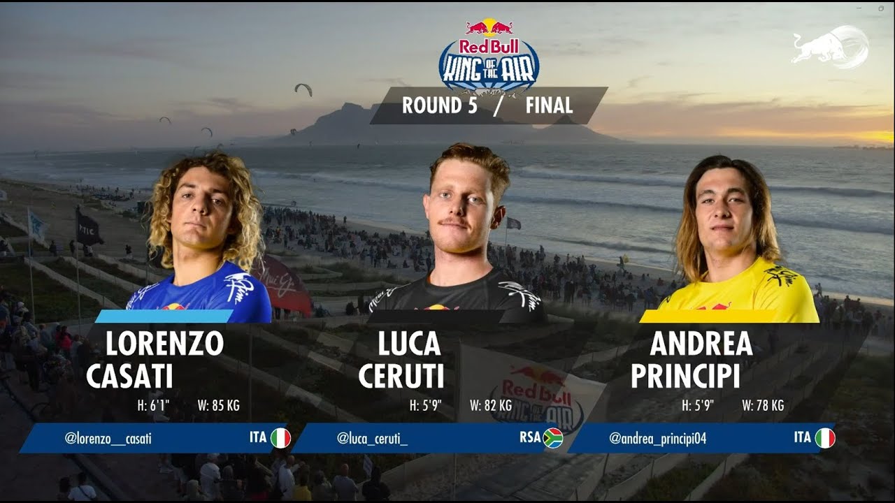 RED BULL KING OF THE AIR 2024 – ФИНАЛ – Лоренцо Казати против. Андреа Принципи против. Лука Черути