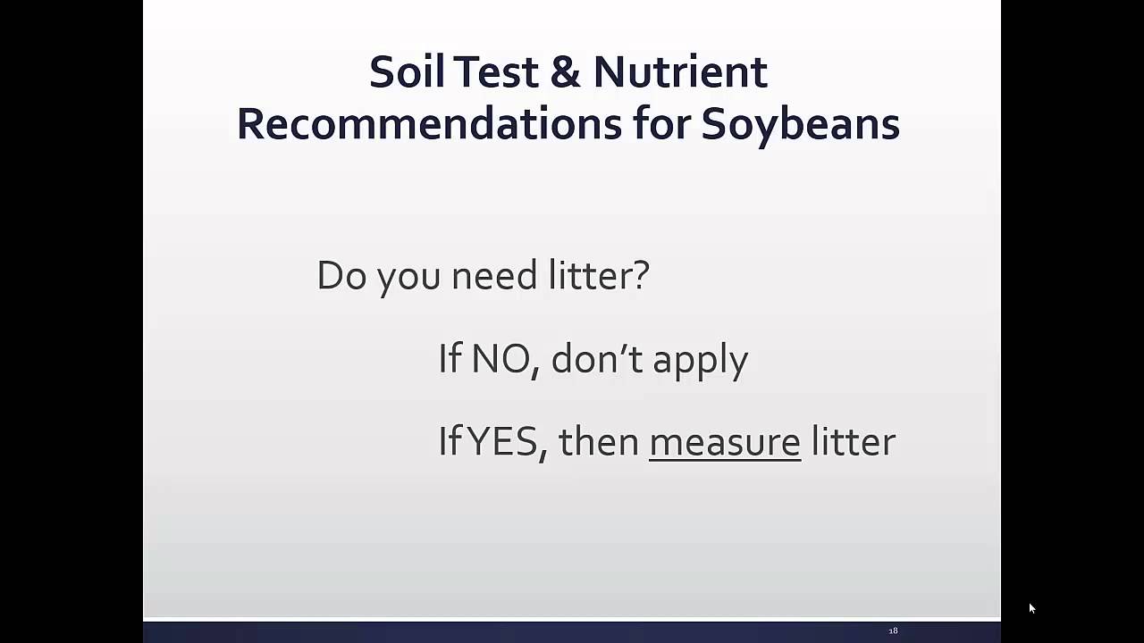 Economics of Poultry Litter