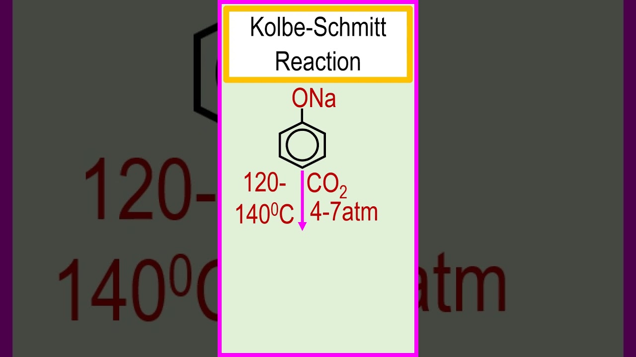 Kolbe-Schmitt reaction(phenol to salicylic acid). #chemistry