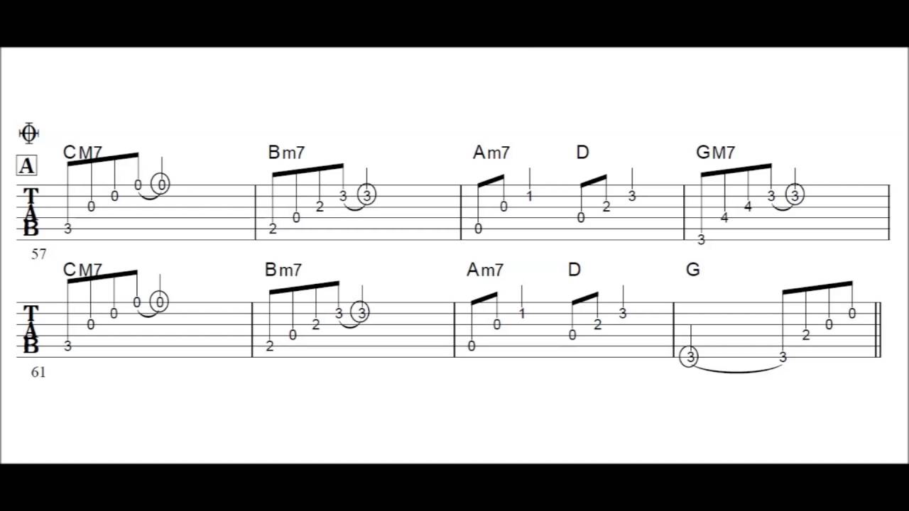 【TAB譜】いつかのメリークリスマス B'z【アコギ/指弾き/簡単アレンジ】