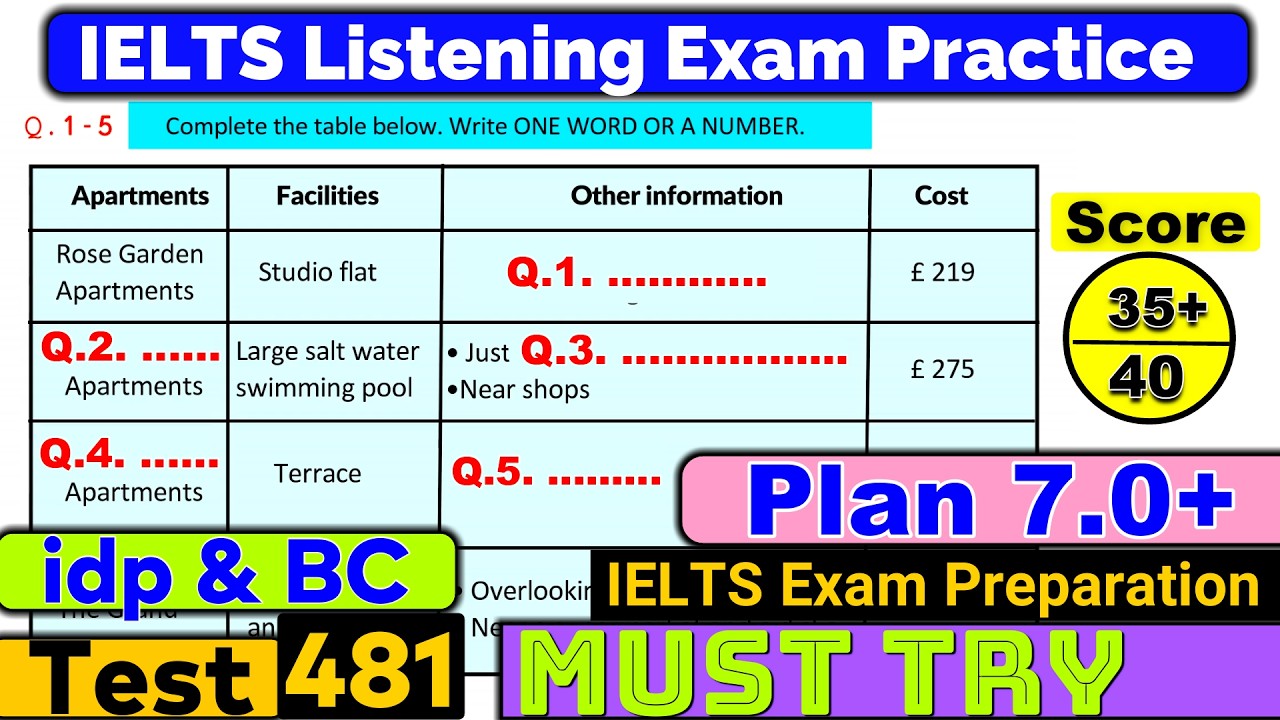 IELTS Listening Practice Test 2024 with Answers [Real Exam - 481 ]