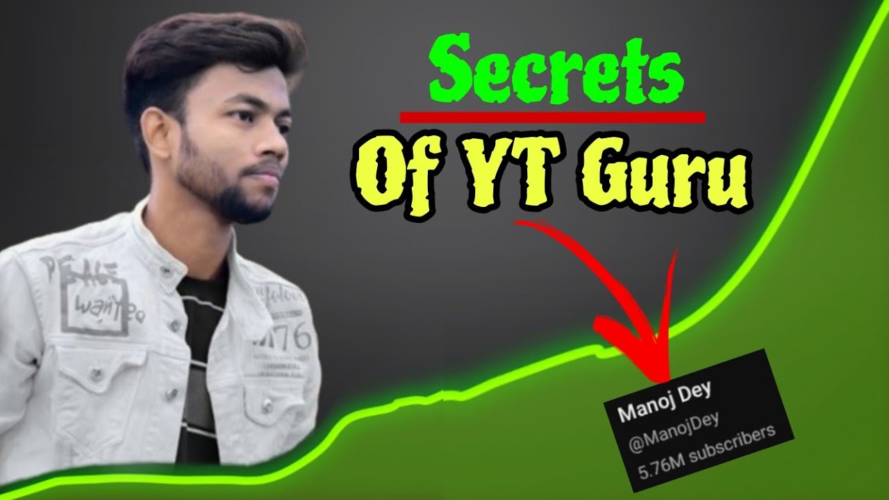Genius Mindset Secrets.....? #manojdey
