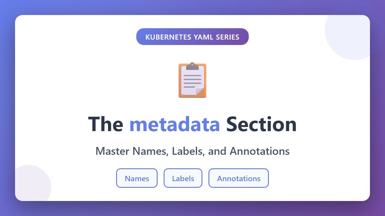 Kubernetes YAML Metadata: Names, Labels & Annotations Explained