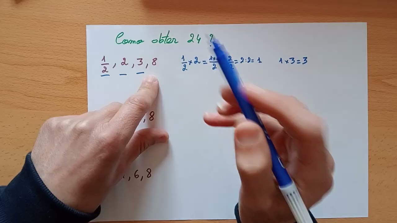 A matemática apenas faz sentido se nos ajudar a compreender o mundo!
