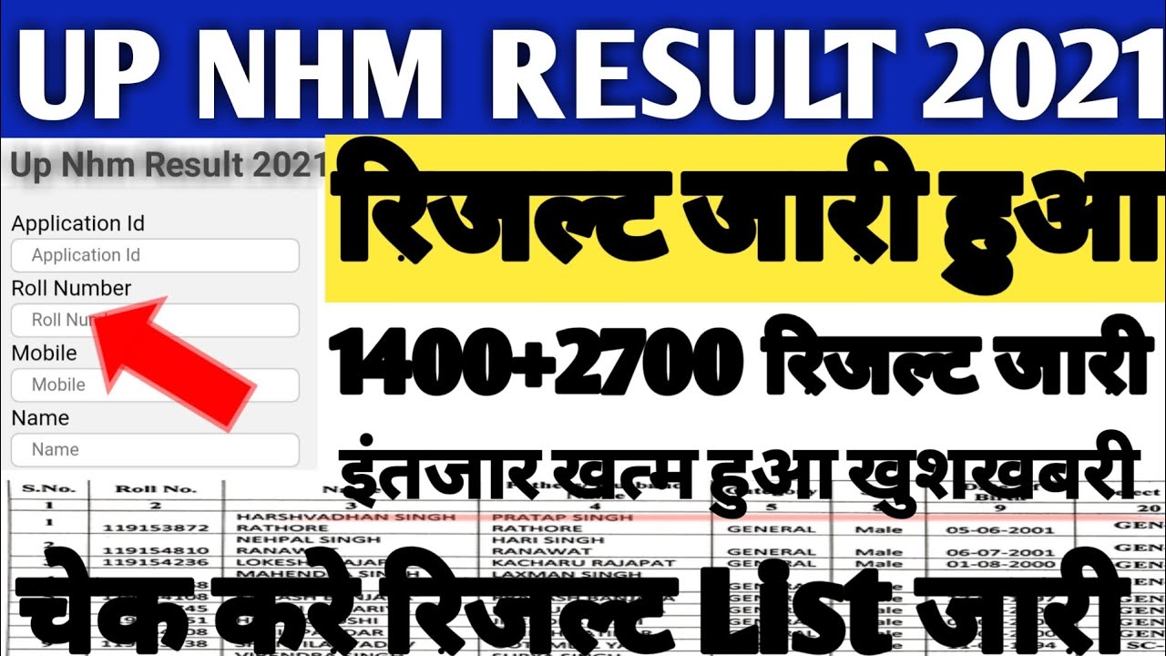 Up Nhm Result 2021 | Up Nhm Result Date 2021 | Nhm Result Date 2021 | Up Nhm Result Today News