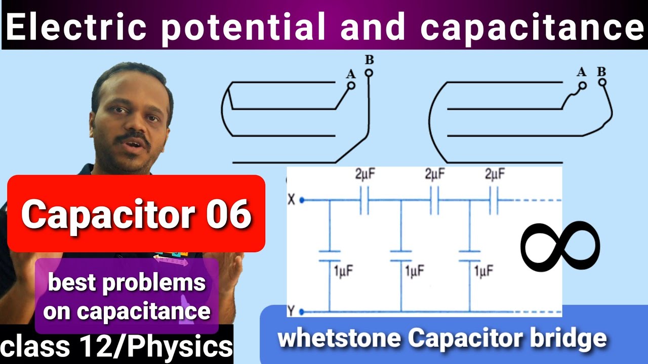 Capacitor 06: Capacitor circuit problems, infinite circuit, whetstone Capacitor bridge, Plates