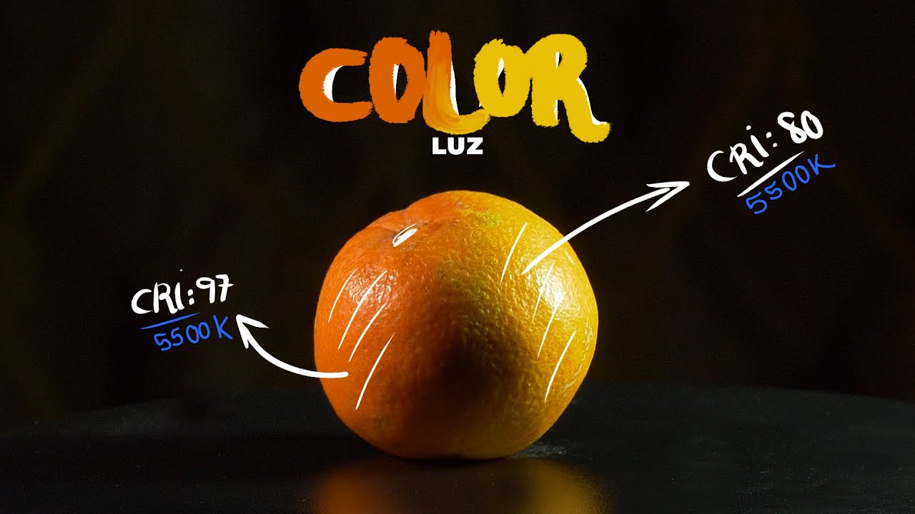 4️⃣. COLOR de la LUZ (Temperatura de color y CRI) - Curso de ILUMINACIÓN | VioletaPhoto