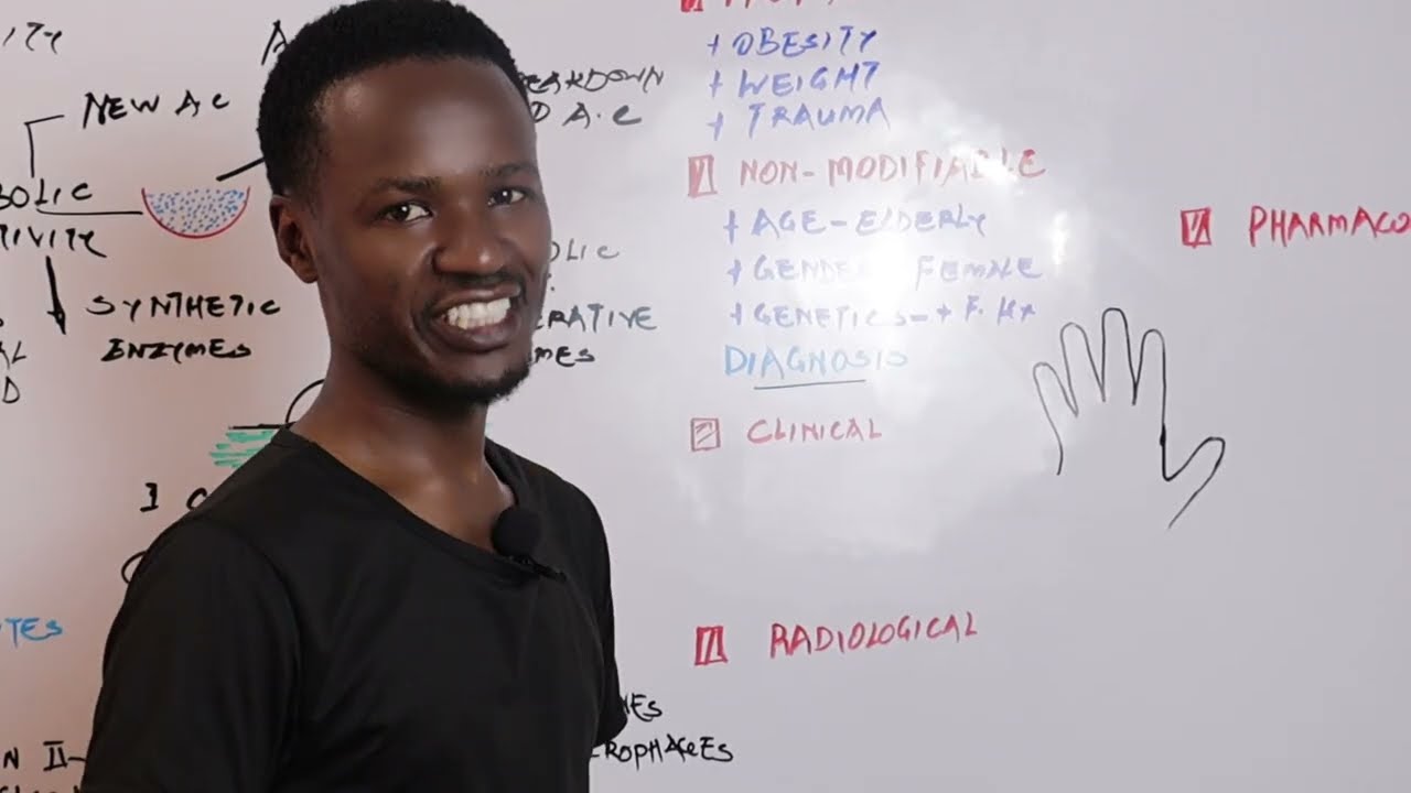 Osteoarthritis - Pathophysiology | Risk Factors |Treatment