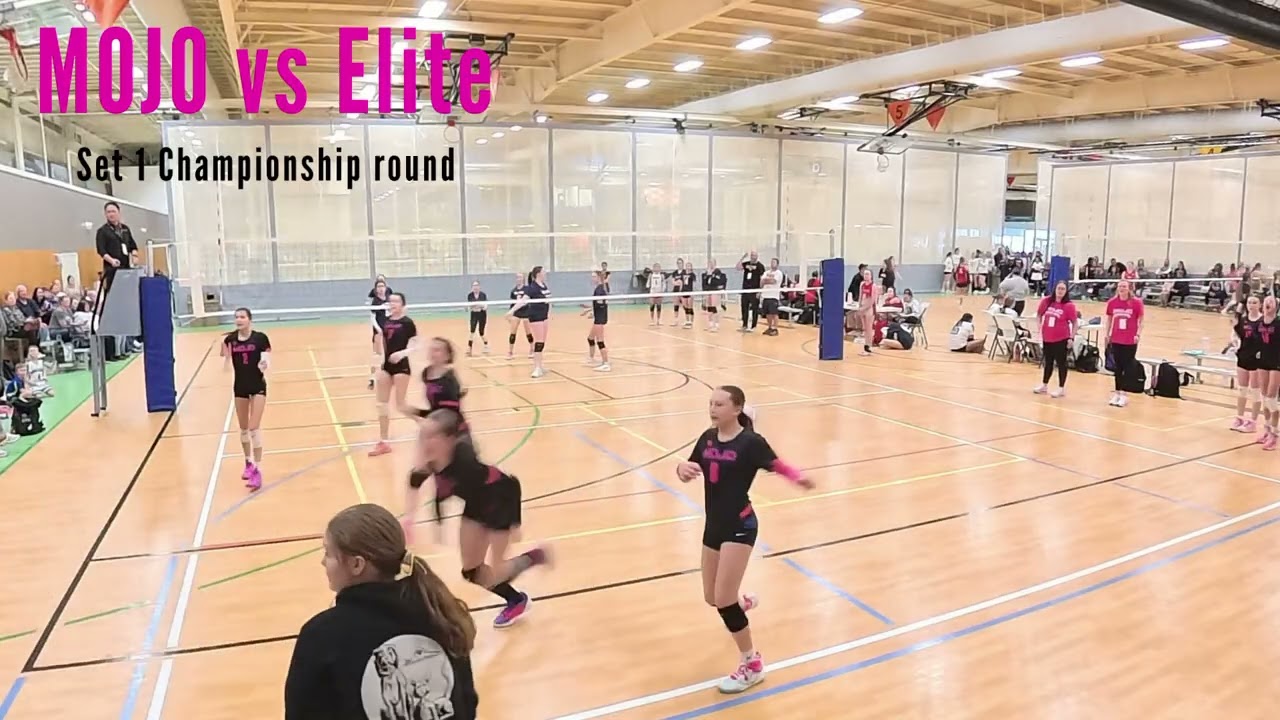 Block Party Championship round sets 1,2 and 3