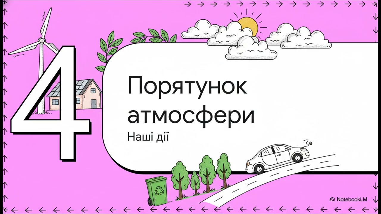 Парниковий ефект і кислотні дощі