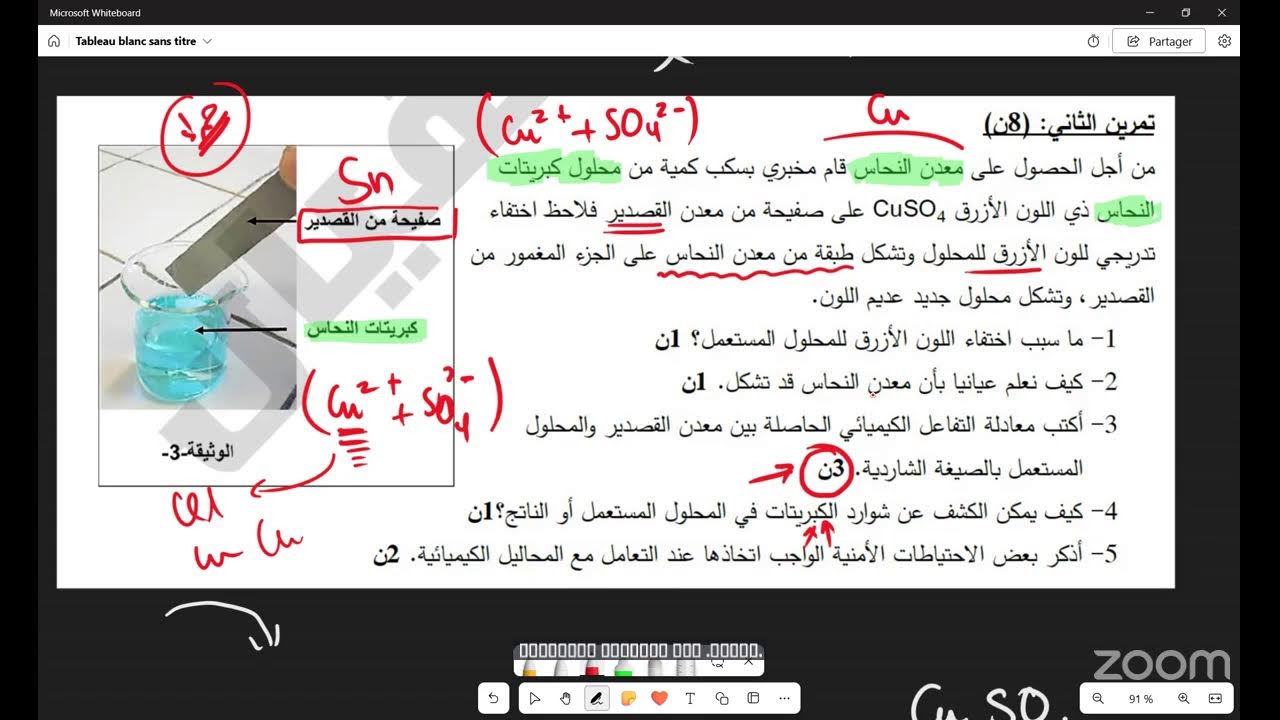 مراجعة شاملة تحضيرا للفرض