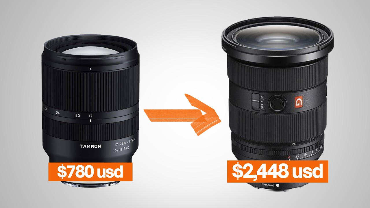 ¿Valen $4,596 USD? La decisión más difícil que he tomado como filmmaker