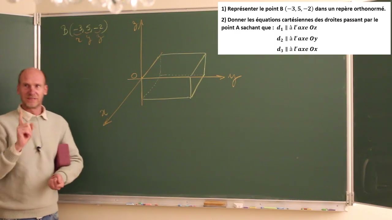 Situer un point et une droite dans le  repère à 3 dimensions