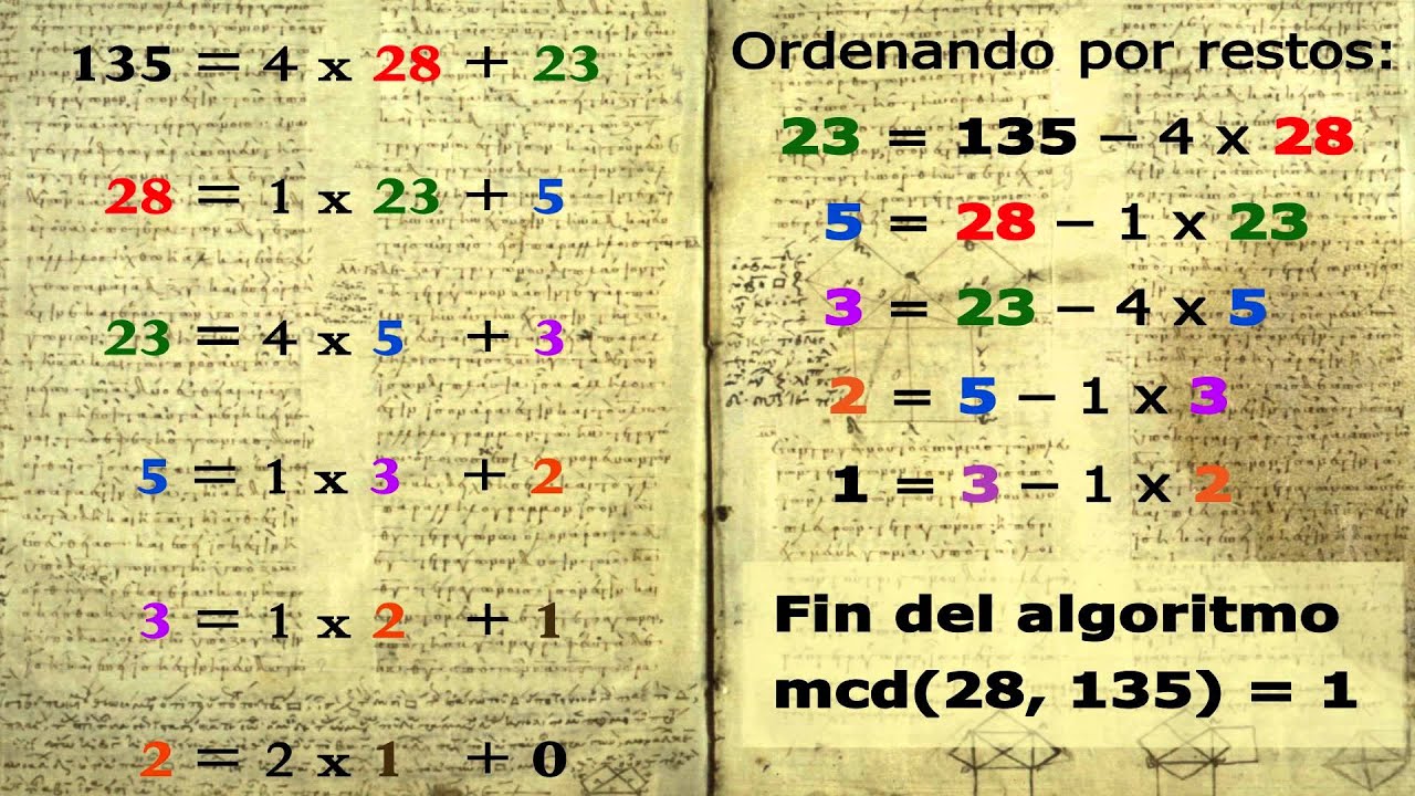 Píldora formativa 24: ¿Por qué usamos el algoritmo de Euclides para calcular inversos?