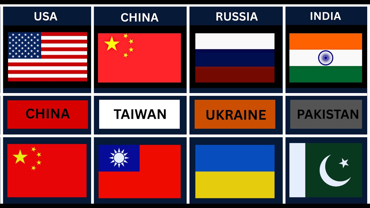 COUNTRIES AND THEIR BIGGEST ENEMIES | GLOBAL RIVALRIES 2026