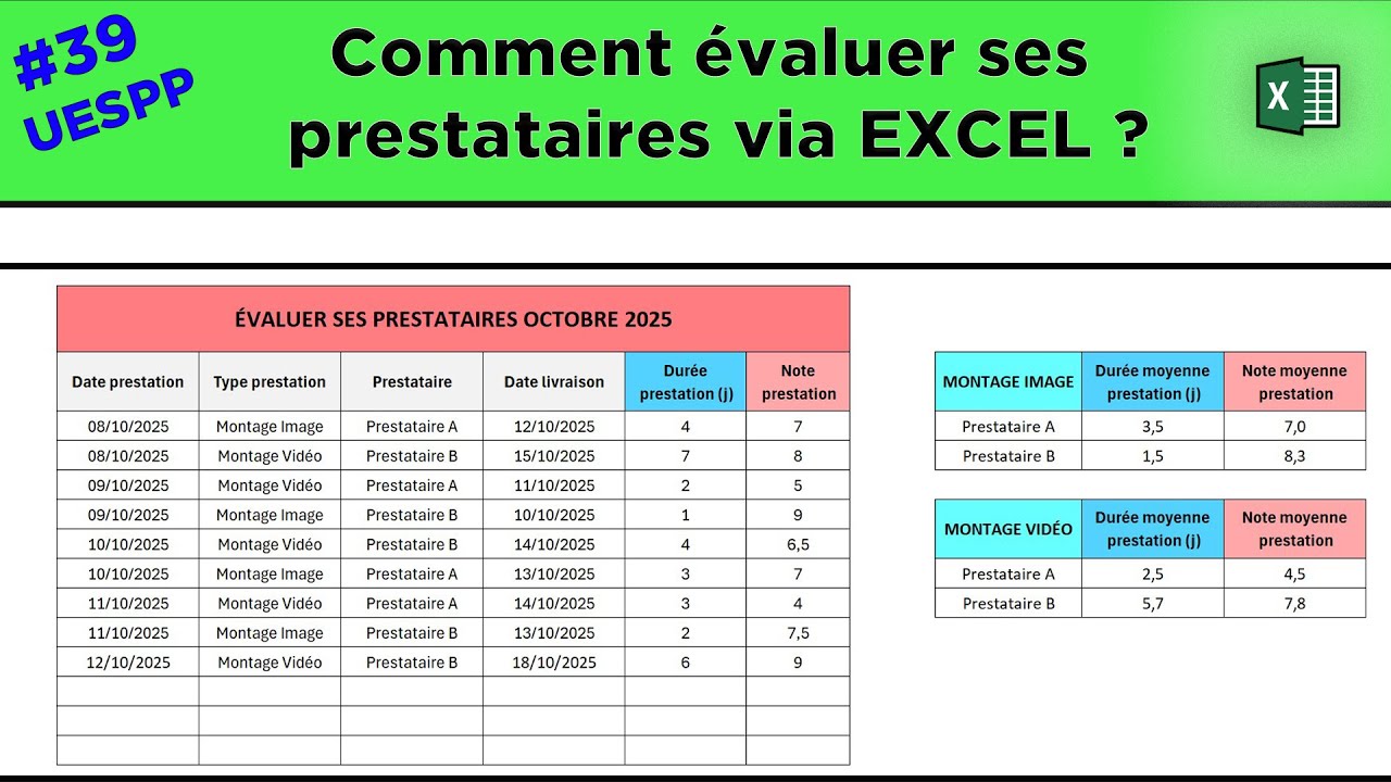 #39 Utiliser Excel à son plein potentiel - Évaluer ses prestataires