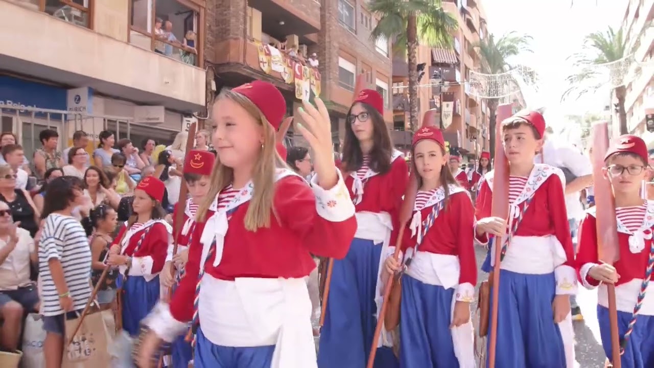 Resum Entrada Infantil - 2023