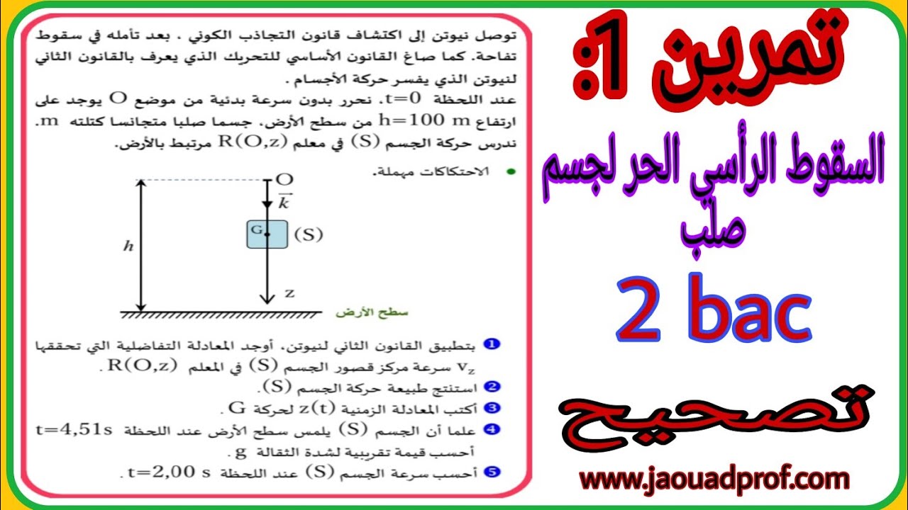 تمرين 1: السقوط الرأسي الحر لجسم صلب