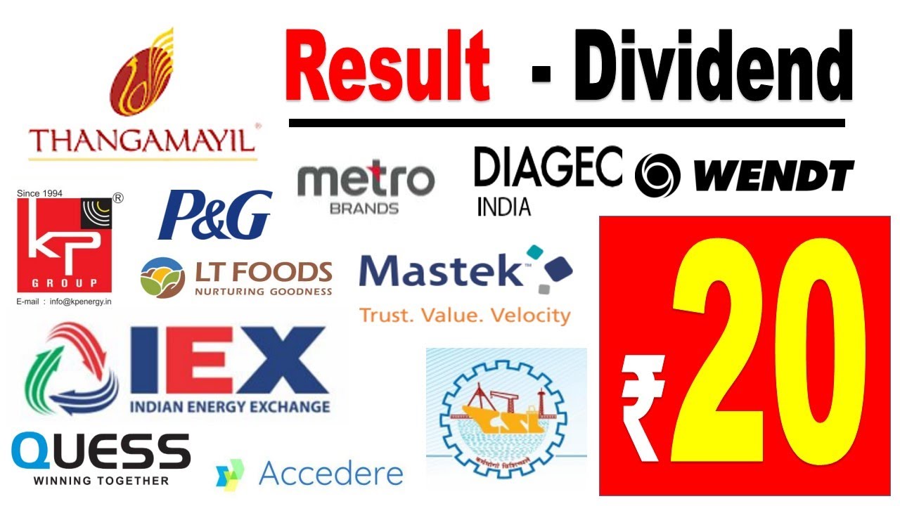 THANGAMAYIL JEWELLERY , CANARA ROBECO, INDIAMART INTERMESH, DHANLAXMI BANK,RAILLIS INDIA, REFEX
