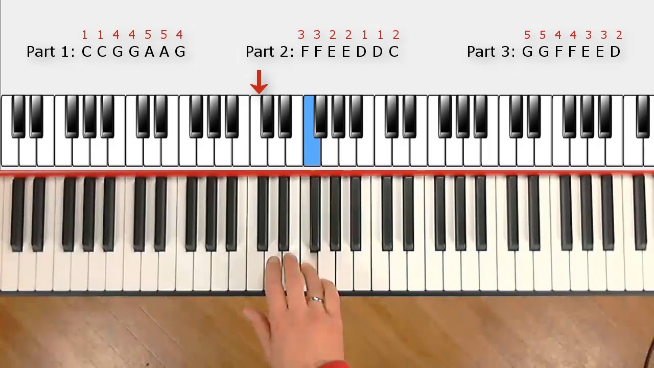 Learn how to play 