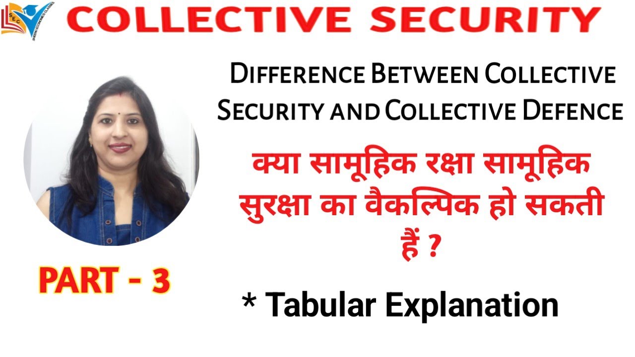 Collective Security and Collective Defence | Difference | Part - 3/8