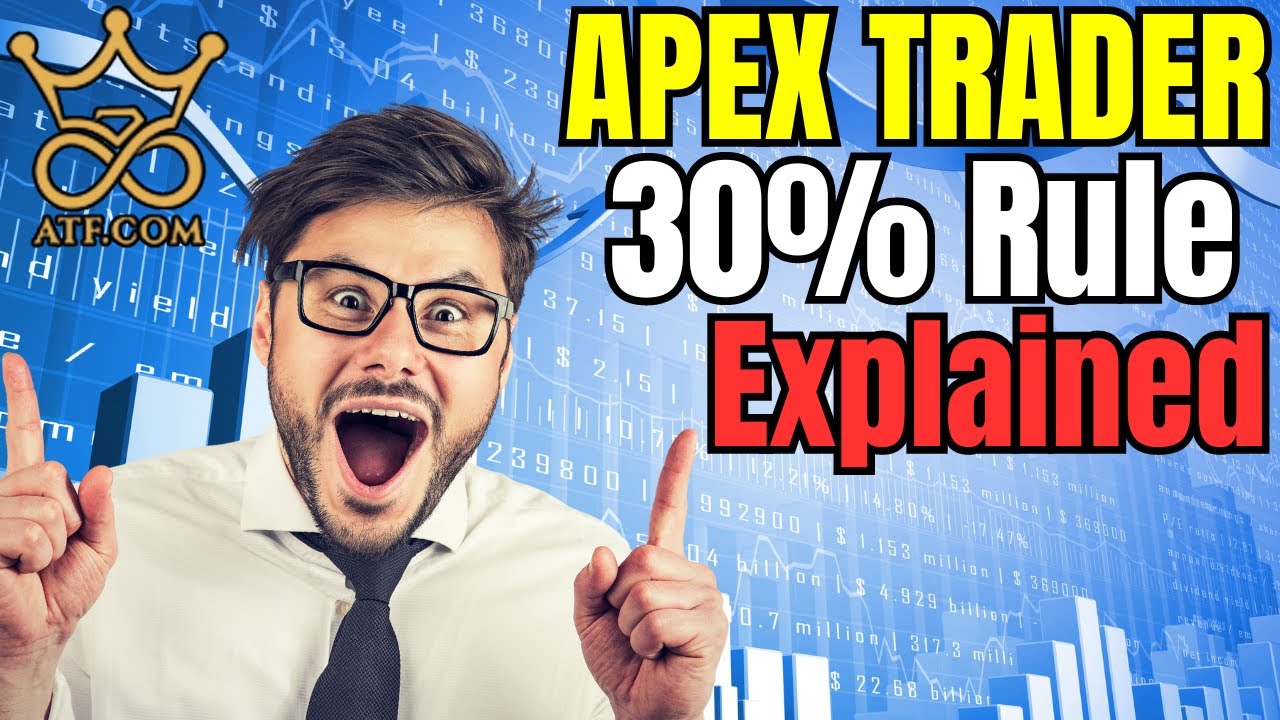 Understanding APEX 30% Consistency  Rule!