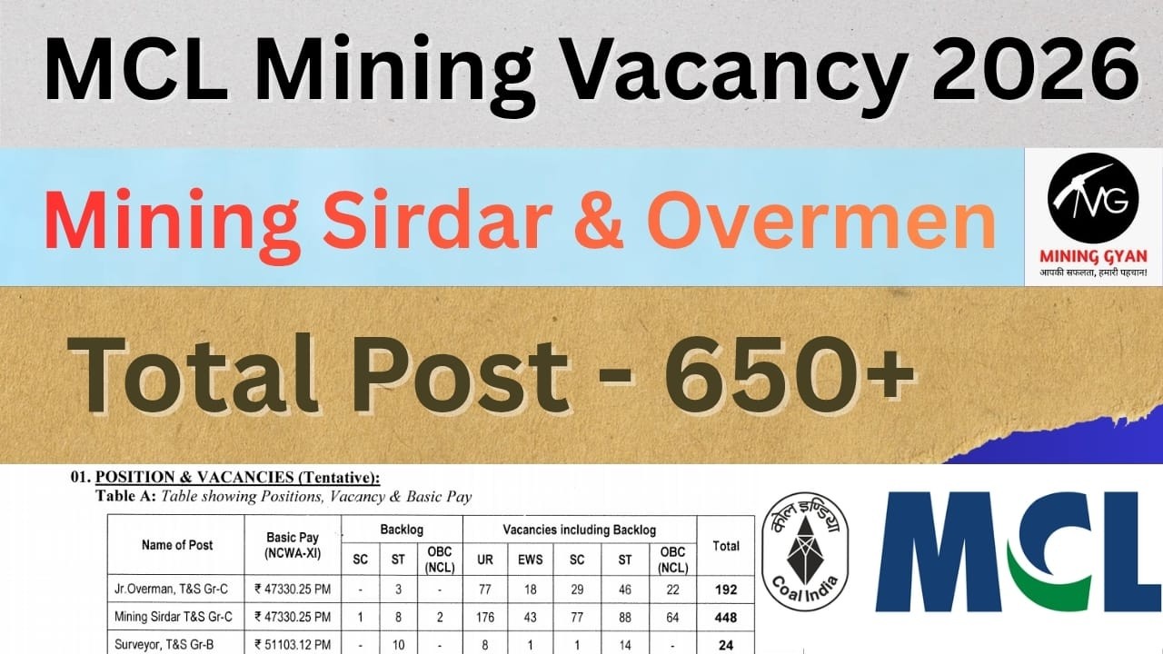 MCL MINING REQUIREMENT 2026! MINING SIRDAR & Overmen Vacancy! Big Update #mcl, #mininggyan