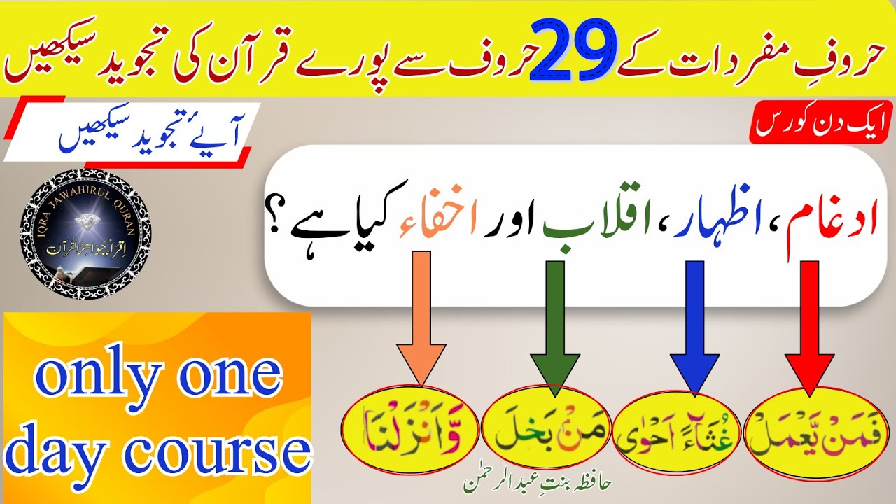 Tajweed Rules | ادغام، اظہار، اقلاب ،اخفاء سے کیا مراد ہے؟ | 