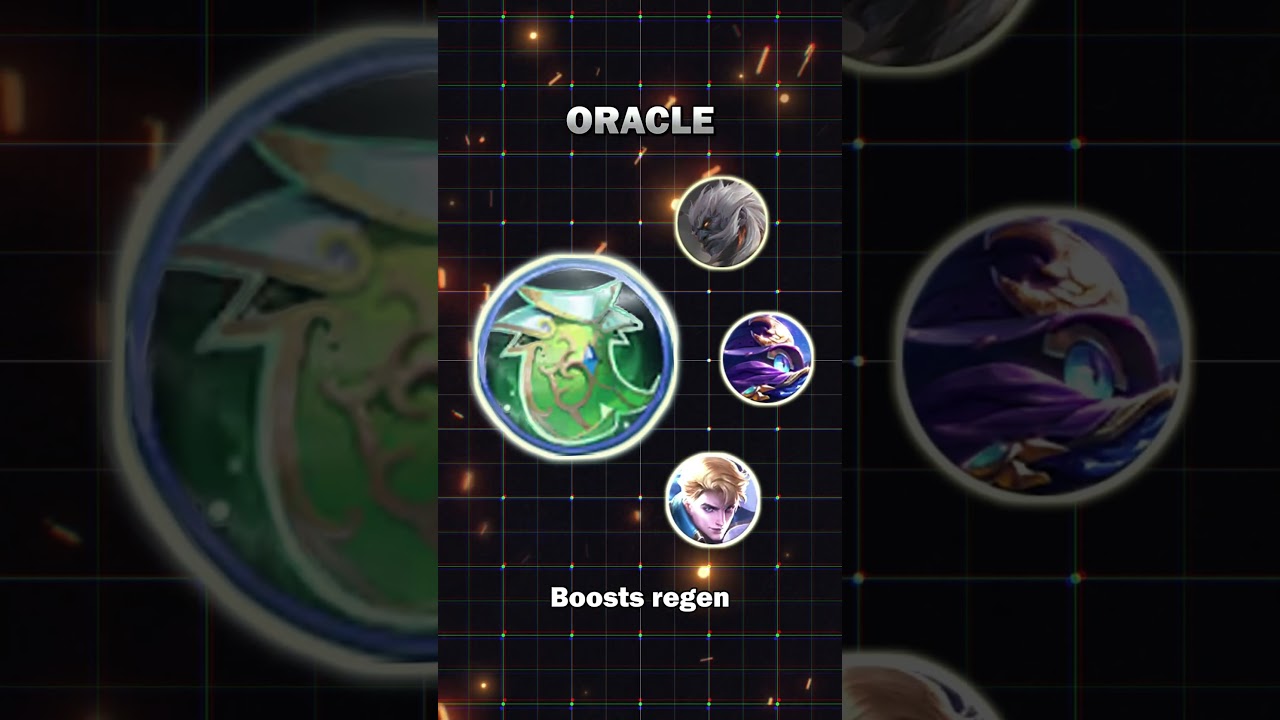 Defense Item Made Easy