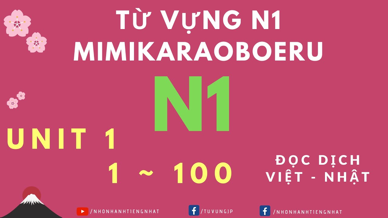 ✔✔✔ N1 mimikara oboeru - Từ vựng Unit 1