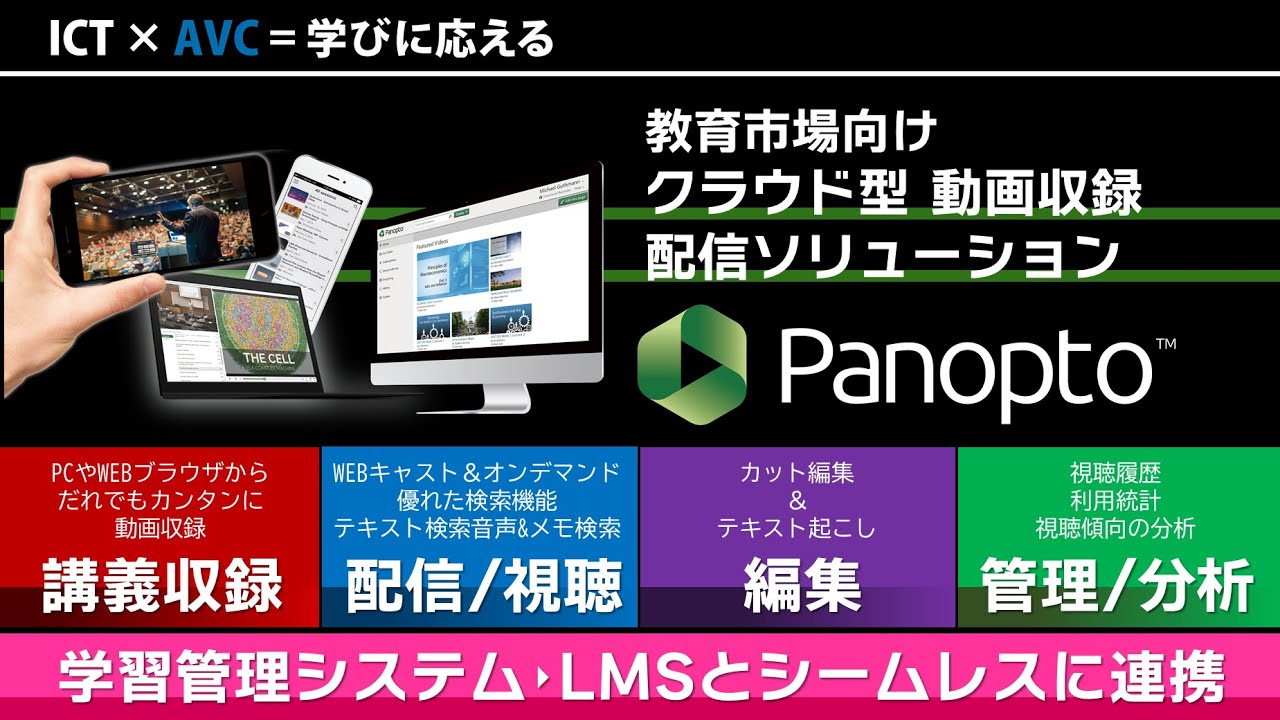 講義収録配信ソリューション Panopto