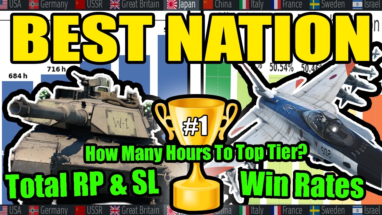 ЛУЧШАЯ НАЦИЯ в War Thunder: процент побед, часы гриндинга, общий анализ RP и SL! (Как гриндить БЫ...