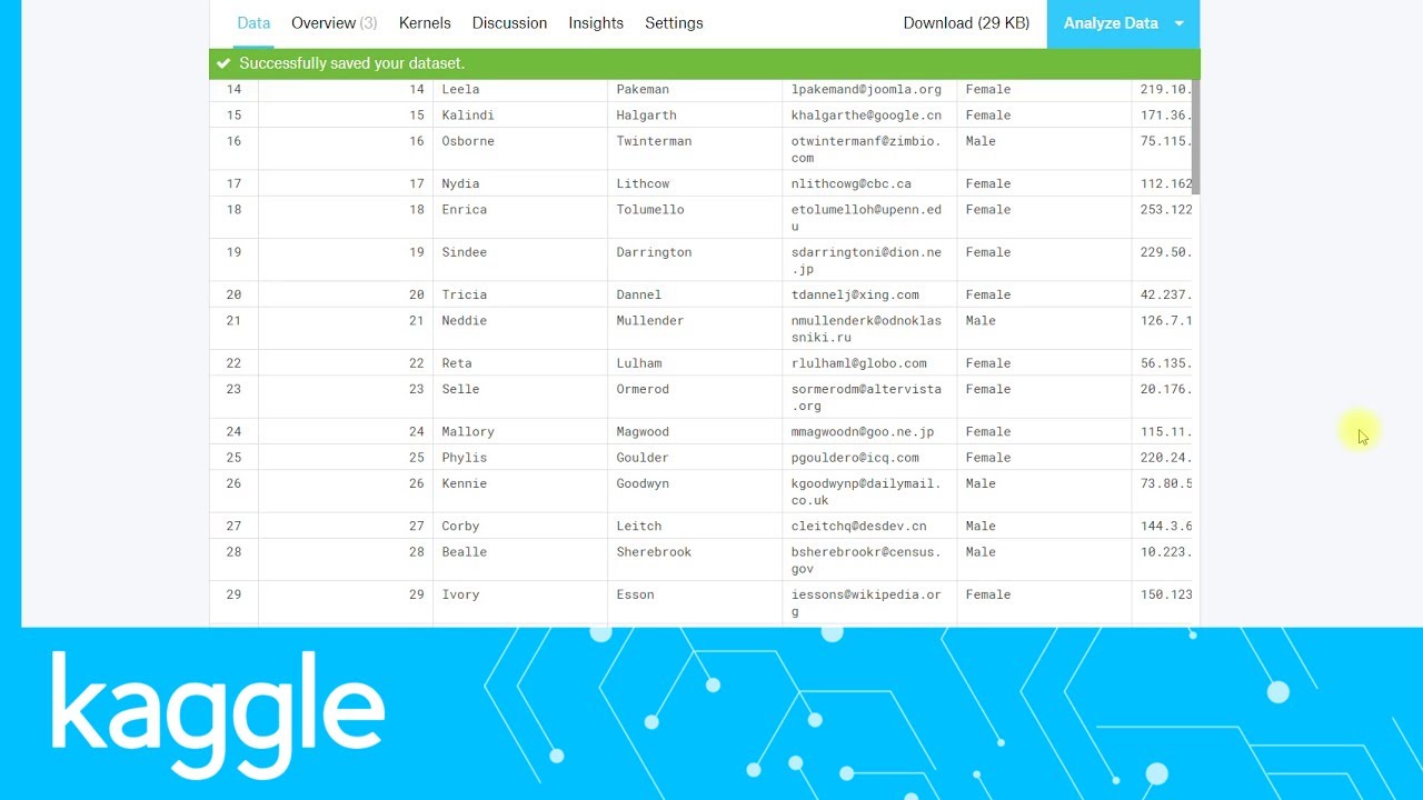 Начало работы с Kaggle: загрузка набора данных | Kaggle