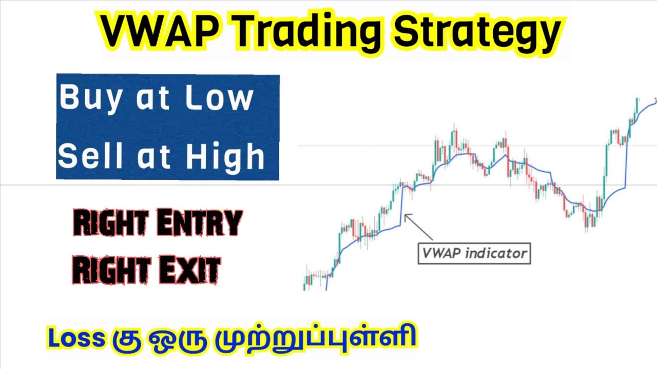 VWAP Trading Strategy in Tamil | Secret of VWAP Strategy | Intraday trading strategy with VWAP