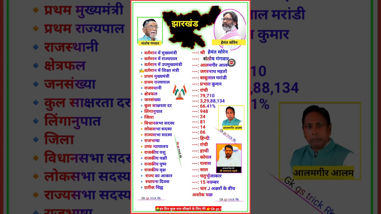 झारखंड सामान्य ज्ञान🔥 || Jharkhand Gk || Jharkhand Police || Jssc #gk #jharkhand #jssc #indiastategk