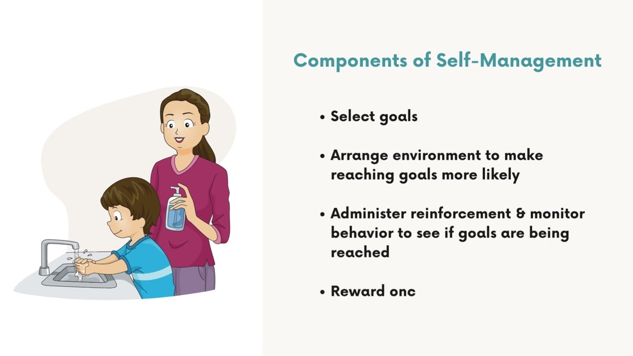 ABA Technique - Self-Management