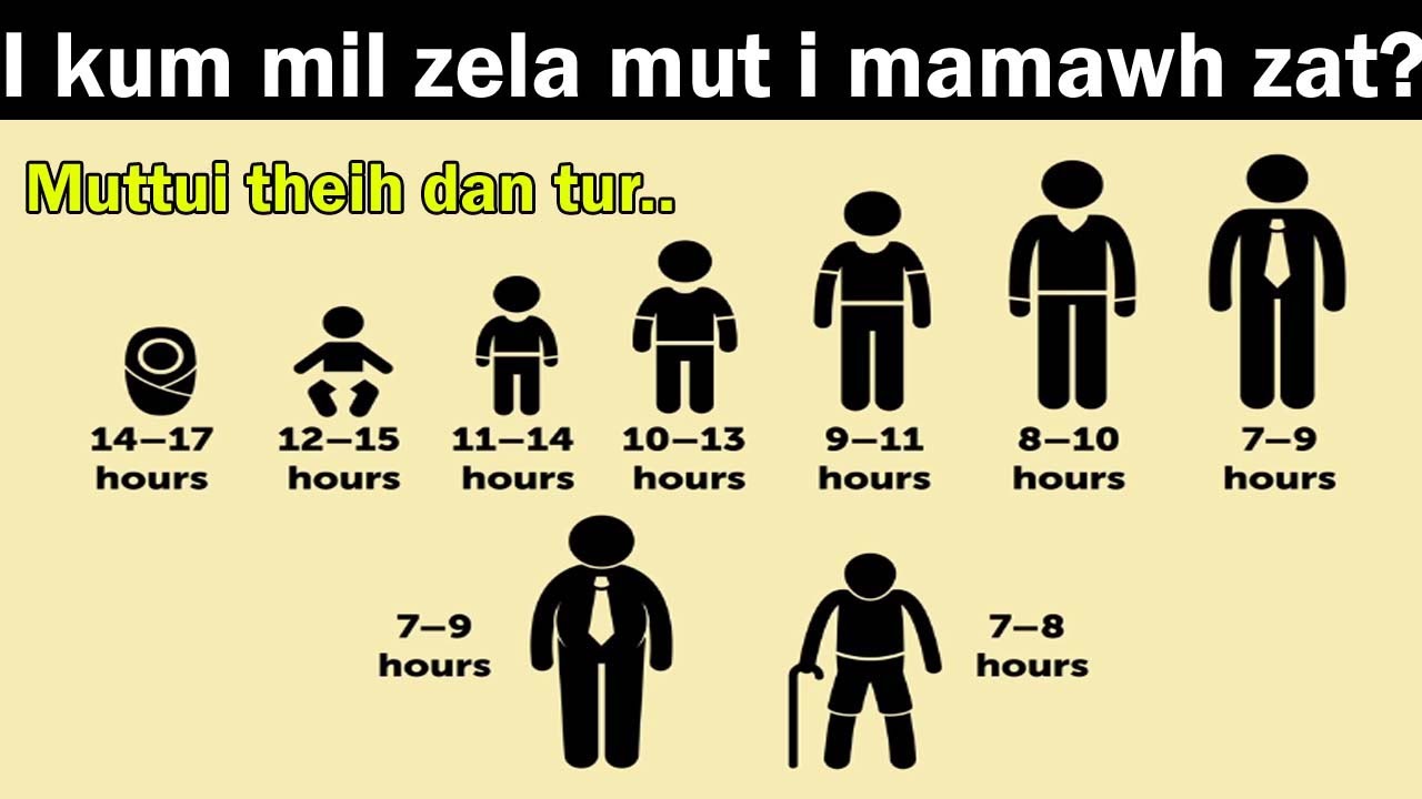 I kum mila i mut tur zat hriat theihna | HRISELNA | Khawlbawm Channel