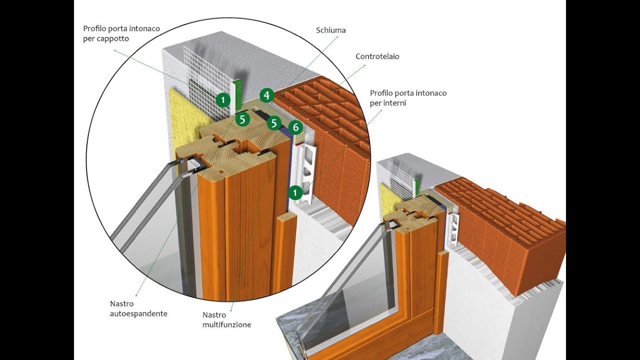 Erre Emme Posa qualificata infissi Energy System
