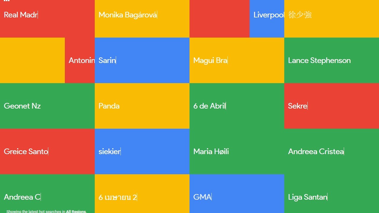 Build a Puzzle of Latest Trends & Trending News based on Google Hot Searches