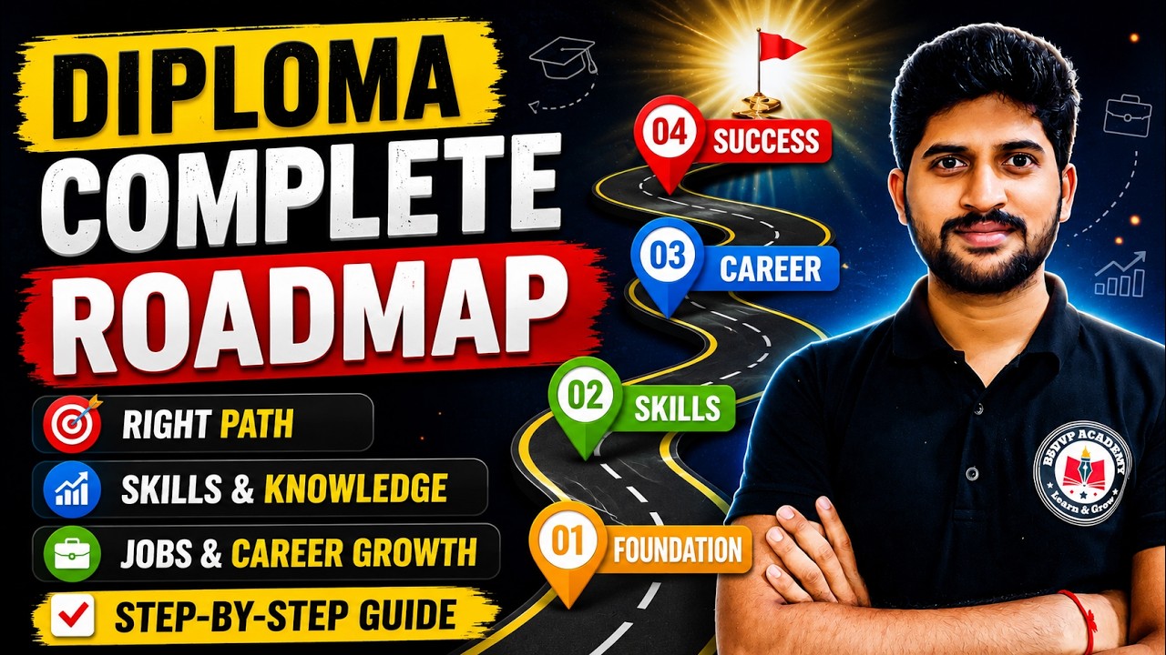 Diploma Complete Roadmap | Step-by-Step Guide to Success 🚀After Diploma? Complete Career Roadmap!